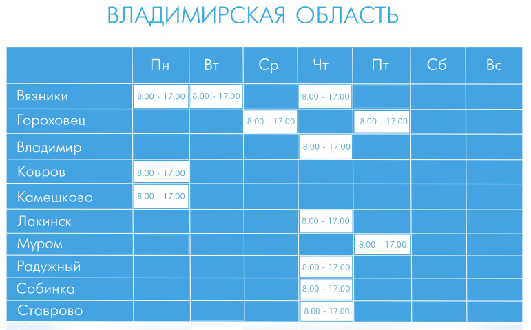 график доставки ИМ.jpg график доставки ИМ.jpg